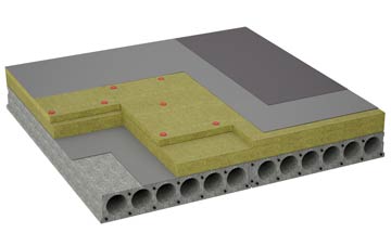 considerations of Hedley On The Hill flat roofing insulation